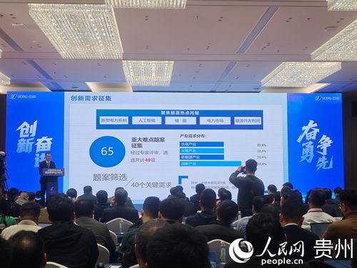 烏江公司首屆技術創新聯合體大會在貴陽召開，聚焦網絡技術研發新突破