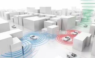 2017汽車科技革命 當網絡技術驅動未來出行黑科技