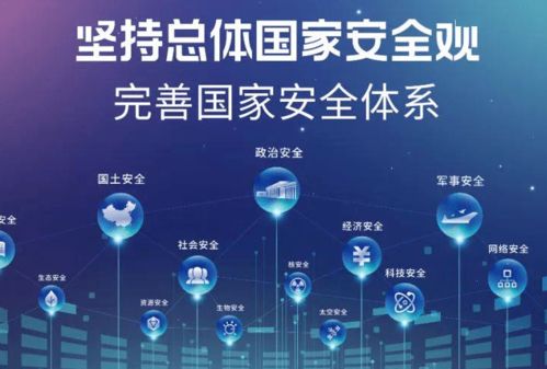 中國電信成立云堤公司，網絡安全再添國家隊，加速網絡技術研發新篇章